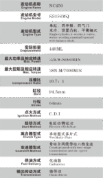 KEWS K16 NC450 - 图片 9