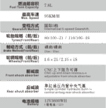 KEWS K16 CB250F - 图片 8