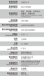 KEWS K16 CB250F - 图片 7